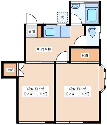 世田谷区代田のアパートの間取り