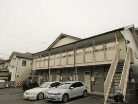 小田急小田原線/本厚木駅 バス23分 (バス停)局前 歩5分