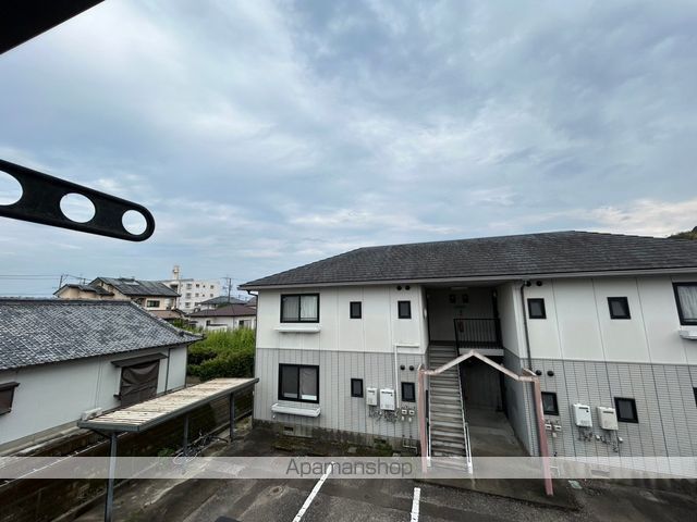 眺望　眺望