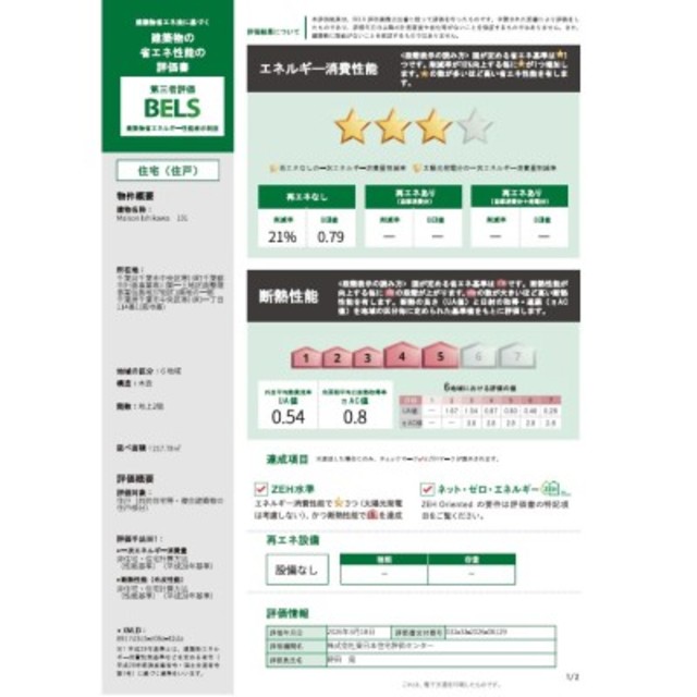 省エネ性能ラベル