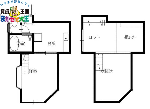 キャッスル石神の間取り