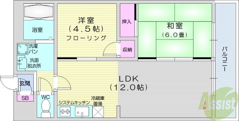 仙台市宮城野区福室のマンションの間取り