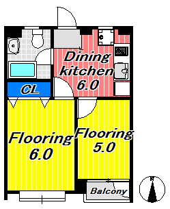 【渋谷区上原のマンションの間取り】