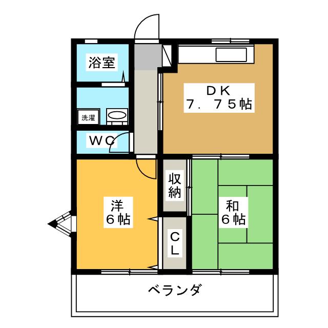 カルム宮前の間取り