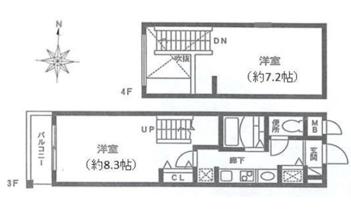 世田谷区経堂のマンションの間取り