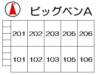 ビッグベンAのその他写真