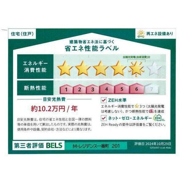 省エネ性能ラベル