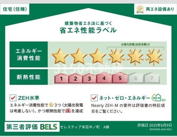 省エネ性能ラベル