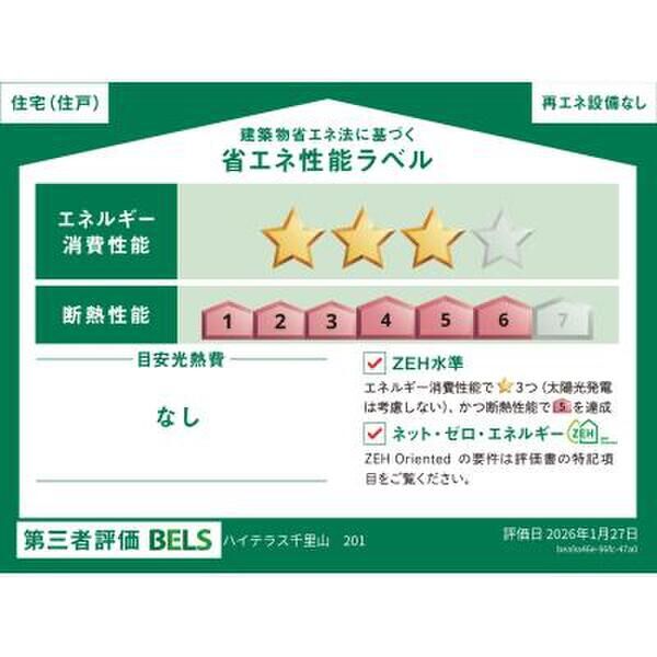 省エネ性能ラベル