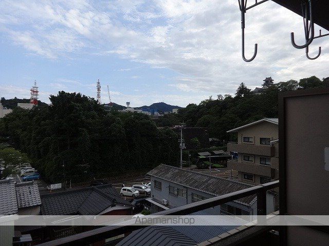 眺望　眺望
