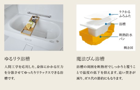 バス・シャワールーム　※現況を優先といたします