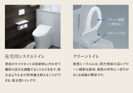 トイレ　※現況を優先といたします