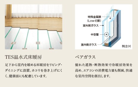 居室・リビング　※現況を優先といたします