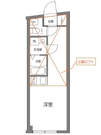 世田谷区池尻のマンションの間取り