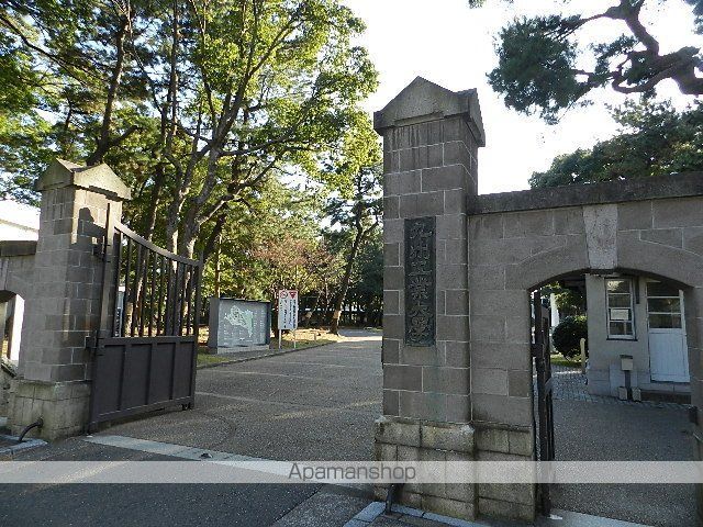 大学・短大　九州工業大学（大学・短大）まで720m