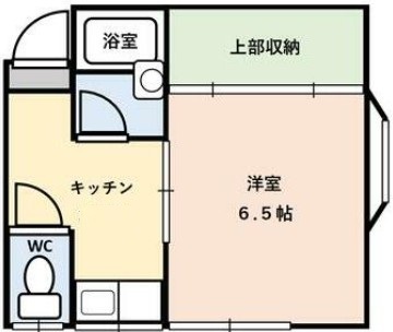 カインドピアの間取り写真