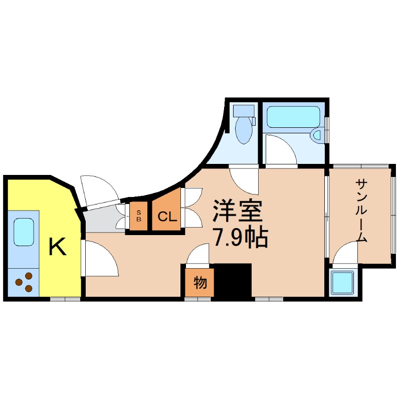 地下鉄東山線 本山駅 徒歩3分 8階建 築21年の間取り写真