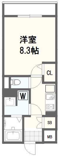 中野区南台のマンションの間取り