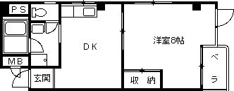 タートルビルの間取り