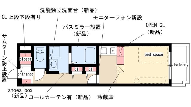 第2日吉ハイツの間取り