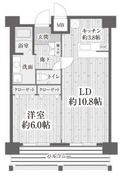 ＨＦ四条河原町レジデンスの間取り