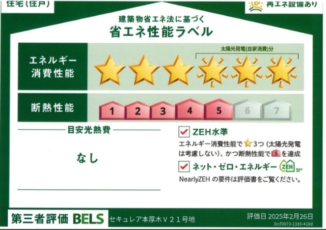 省エネ性能ラベル
