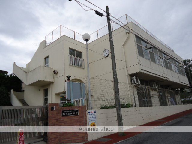 その他　松ケ丘幼稚園（その他）まで783m