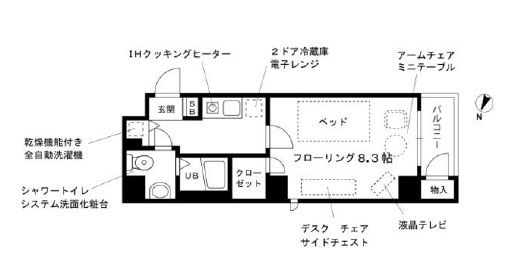 プチグランデ駒形の間取り写真