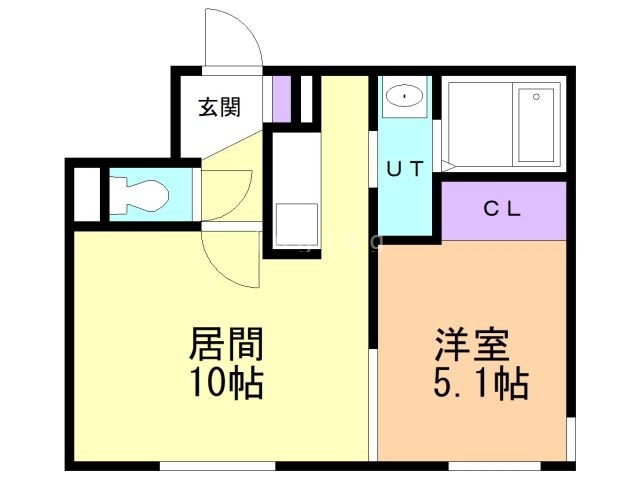 札幌市厚別区厚別中央三条のマンションの間取り