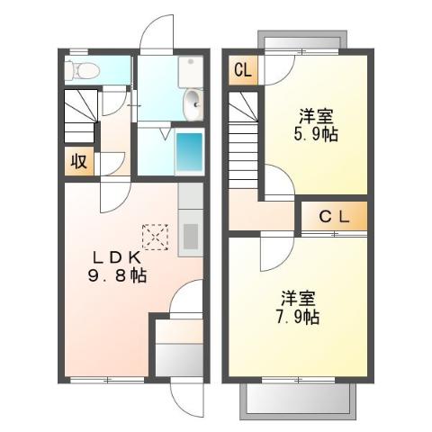 サンセットルージュCの間取り