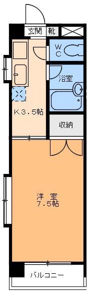 プレアール緑町の間取り