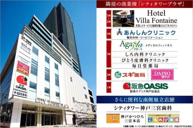 ショッピングセンター　シティタワープラザ（ショッピングセンター）まで414m