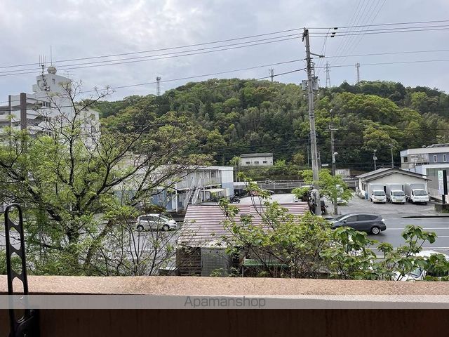 眺望　眺望