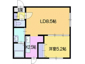 札幌市厚別区厚別中央三条のマンションの間取り