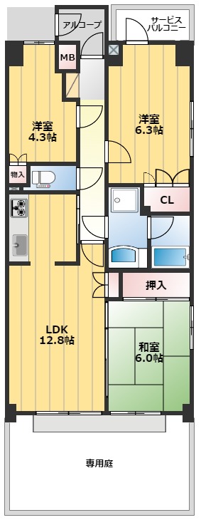 ファインドエル2新宿の間取り