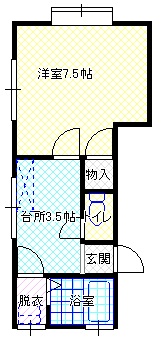 摂田屋E棟の間取り