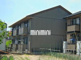 名鉄バス/新大正橋西 歩7分