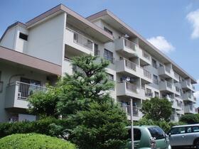 東急田園都市線/市が尾駅 歩8分