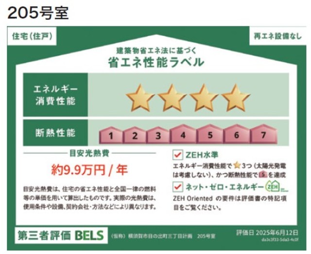 省エネ性能ラベル