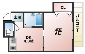 MIZUNOコーポの間取り写真