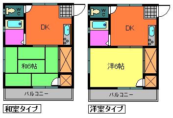 コーポ河内の間取り