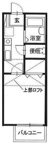 田川ハイツ３の間取り