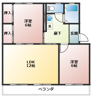 関田農住団地コーポ旭の間取り