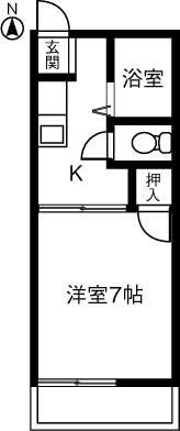 コーポユニオンの間取り