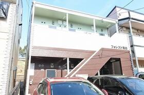 ＪＲ香椎線/和白駅 歩5分