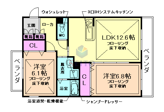 ルネピリアの間取り