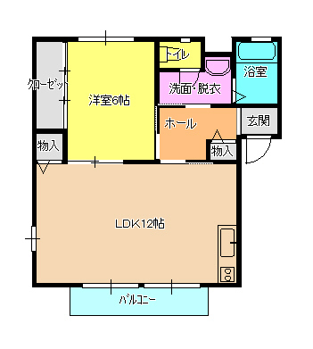 新潟市中央区山二ツのアパートの間取り