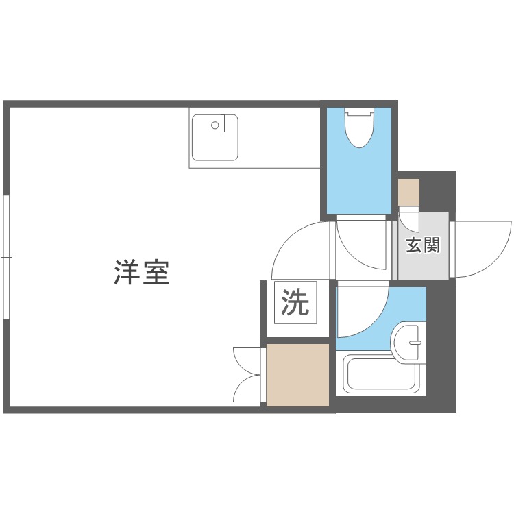 ロアール新札幌の間取り