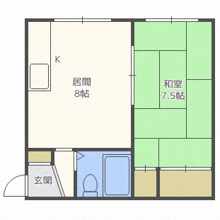 イーストホープの間取り