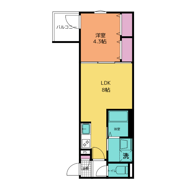 ｒｏｂｏｔ　ｈｏｍｅ　千住緑町IIIの間取り